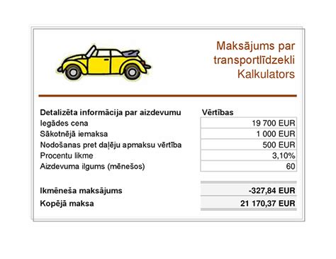 aizdevums lv vakances|aizdevuma kalkulators.